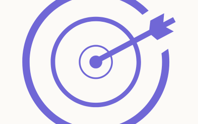 Model Triple Aim (potrójny cel)